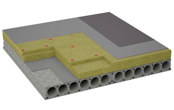 considerations of Gurnos flat roofing insulation